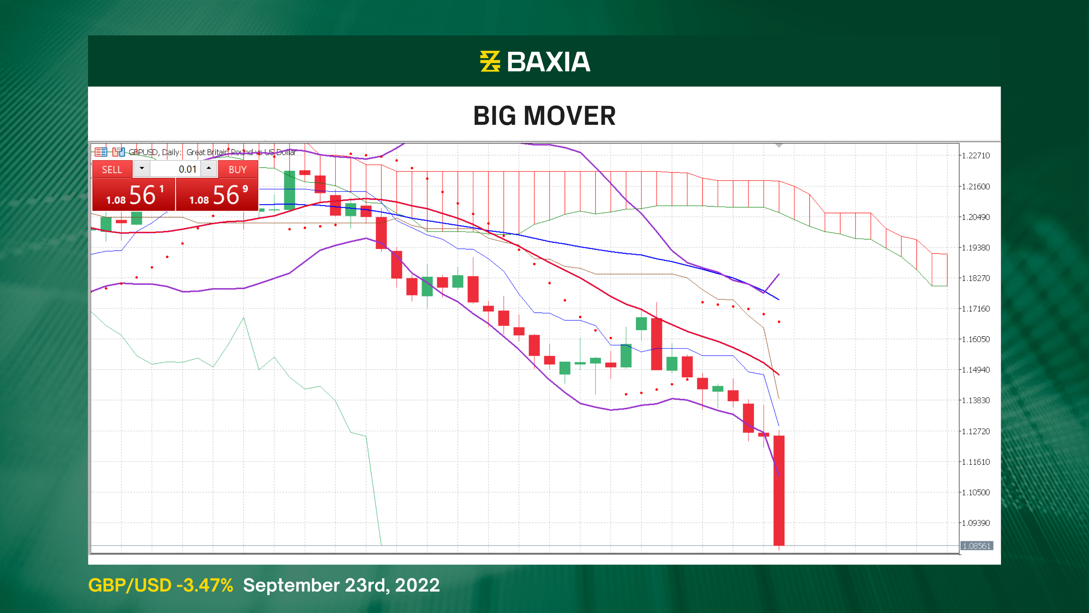 Copy of Green - TW Big Mover post AIG-4