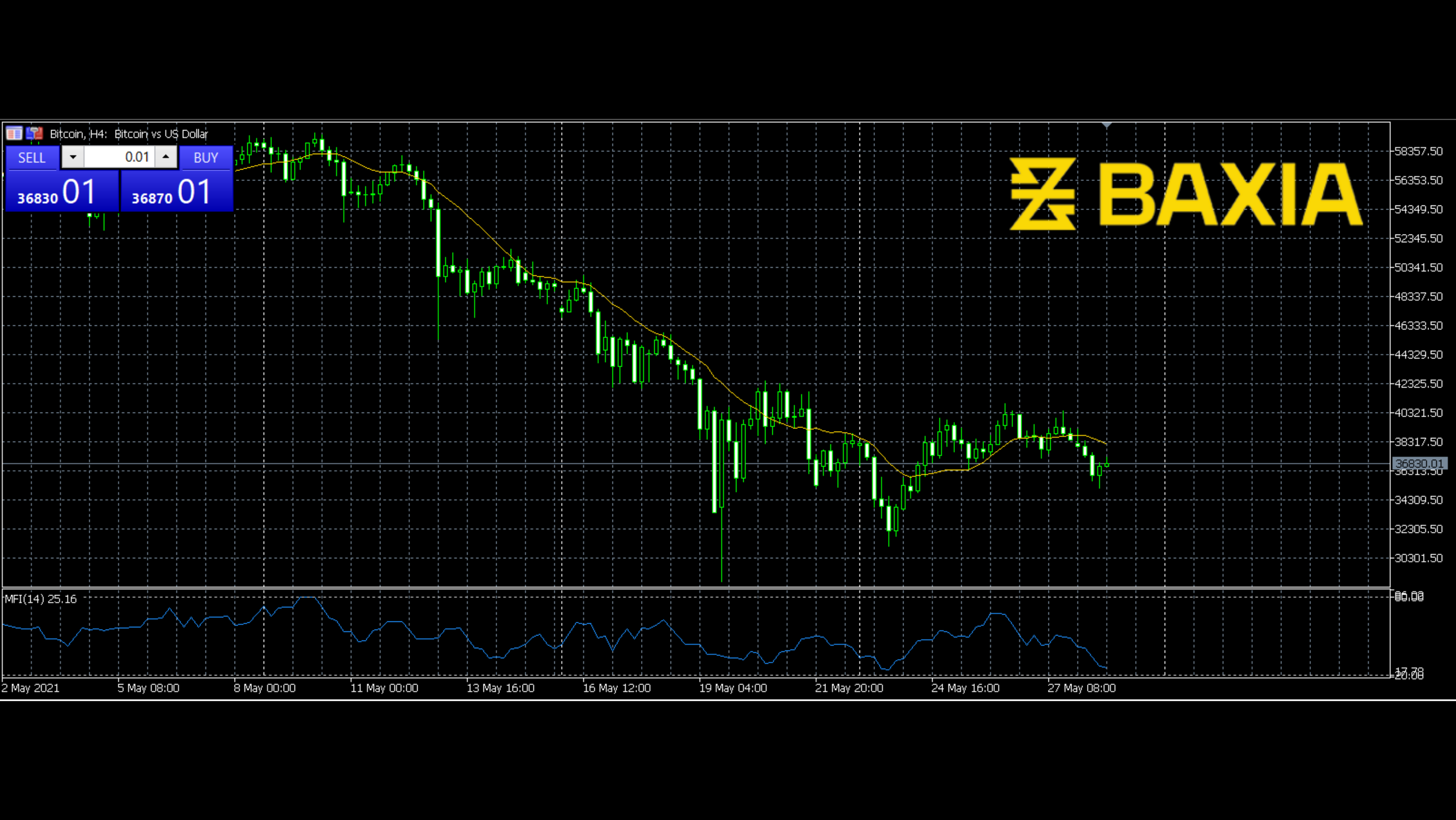 Graph Template (53)