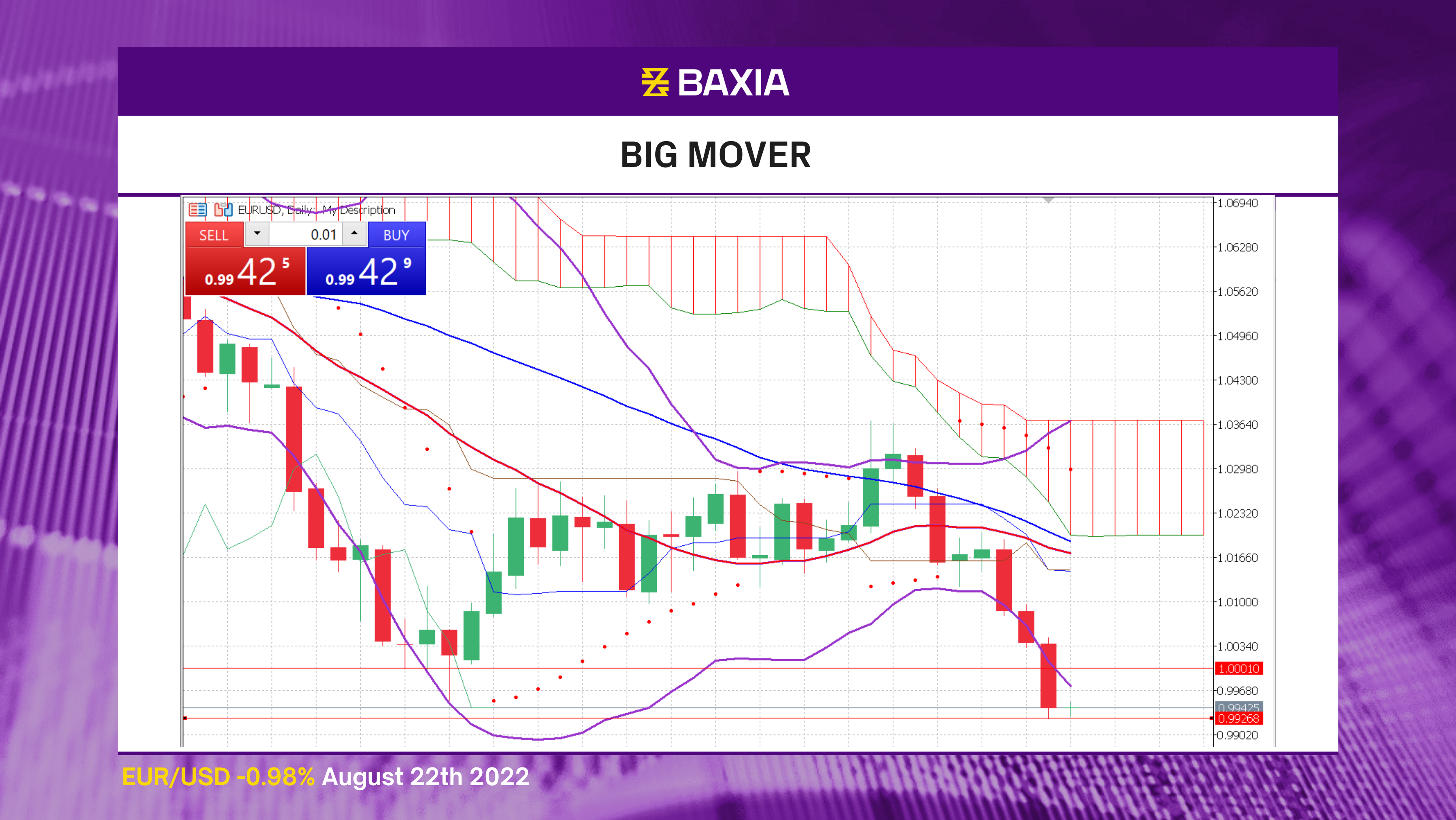 TW_Big Mover - Purple AIG (2)