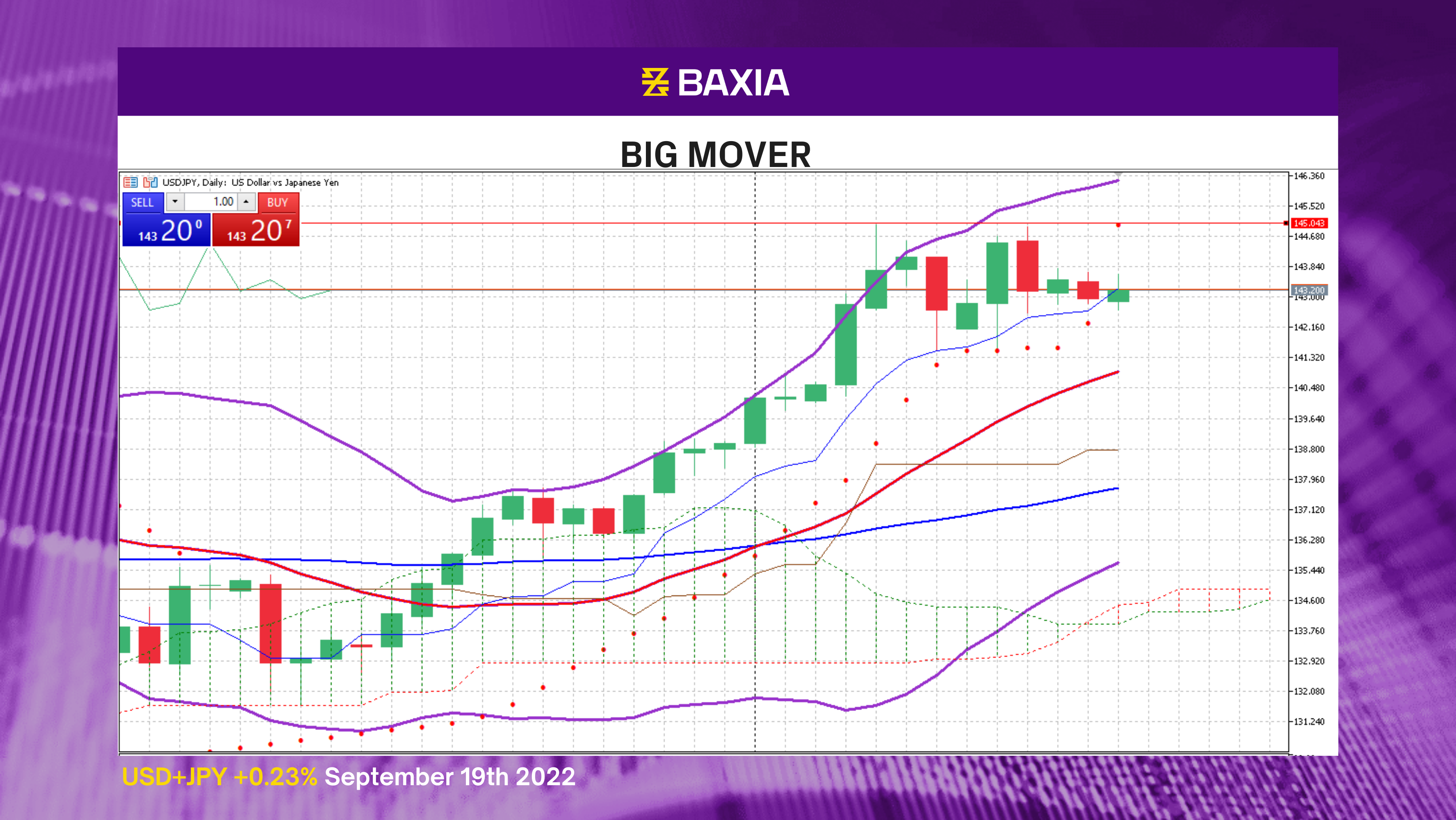 TW_Big Mover - Purple AIG-3