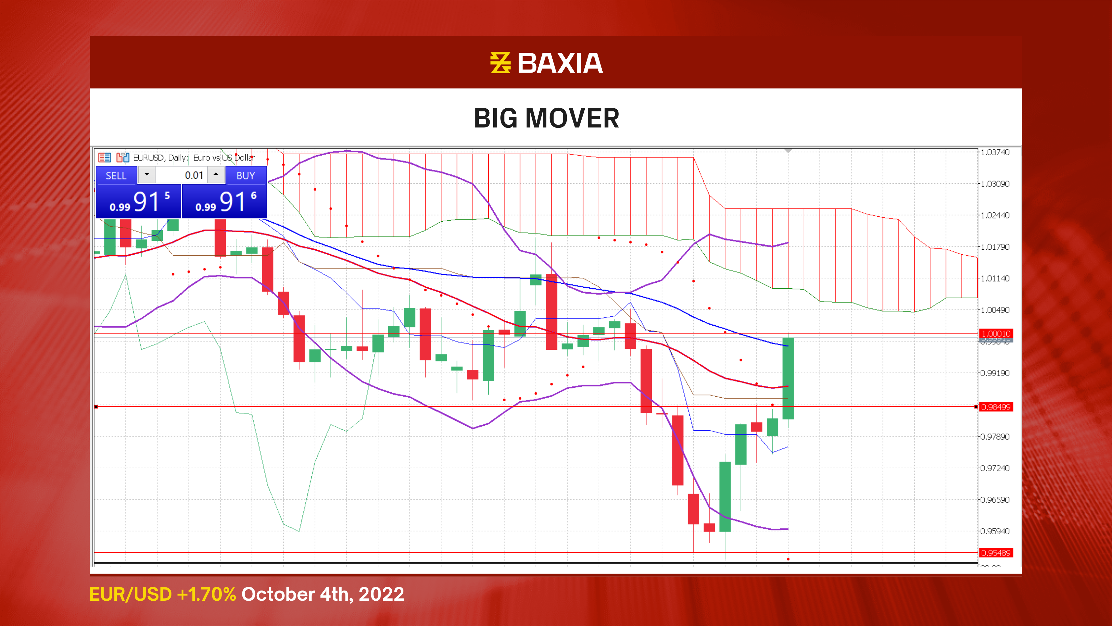 TW_Big Mover - Red AIG (1)-1