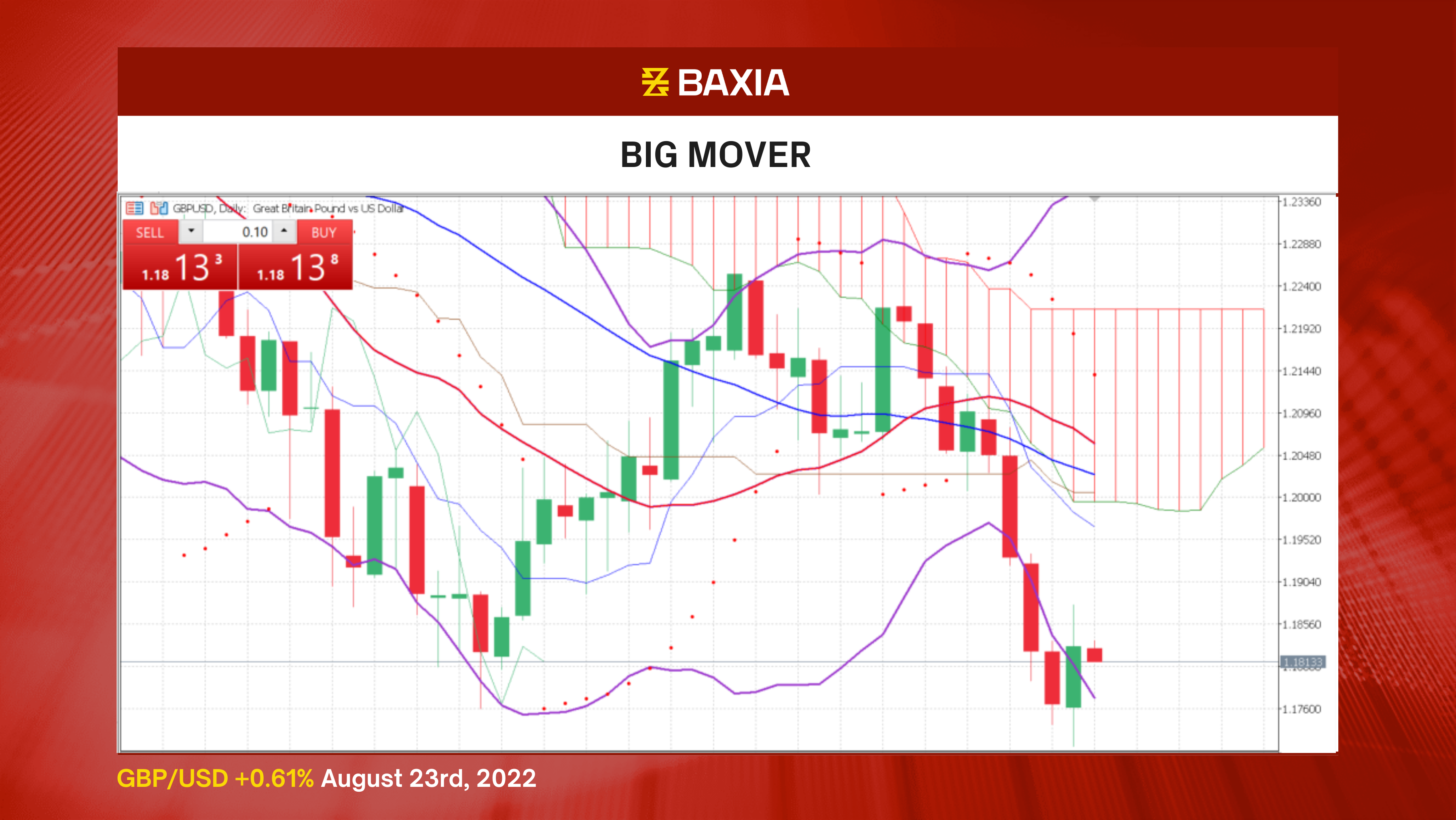 TW_Big Mover - Red AIG (1)