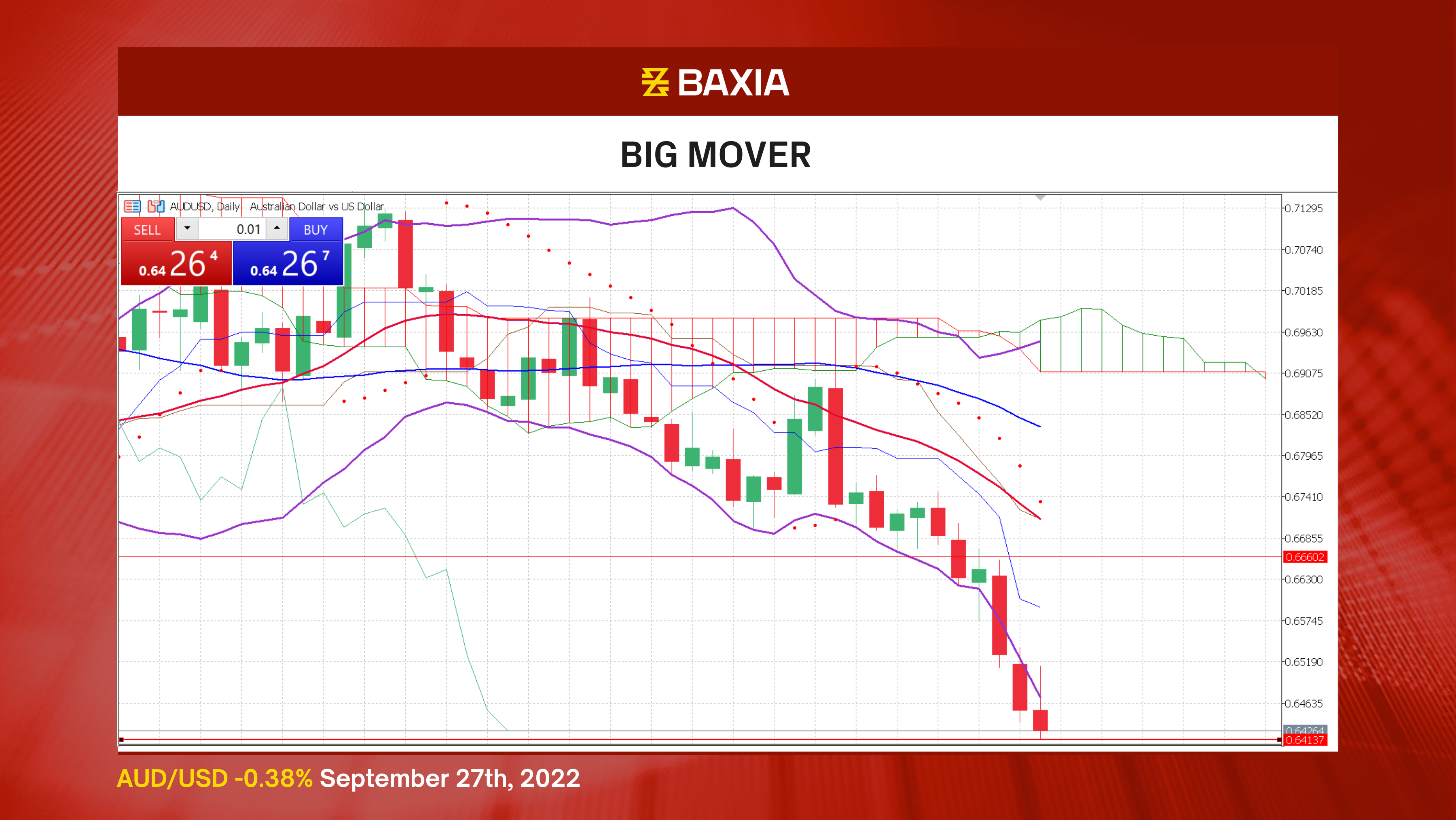 TW_Big Mover - Red AIG-Sep-27-2022-08-50-46-48-PM