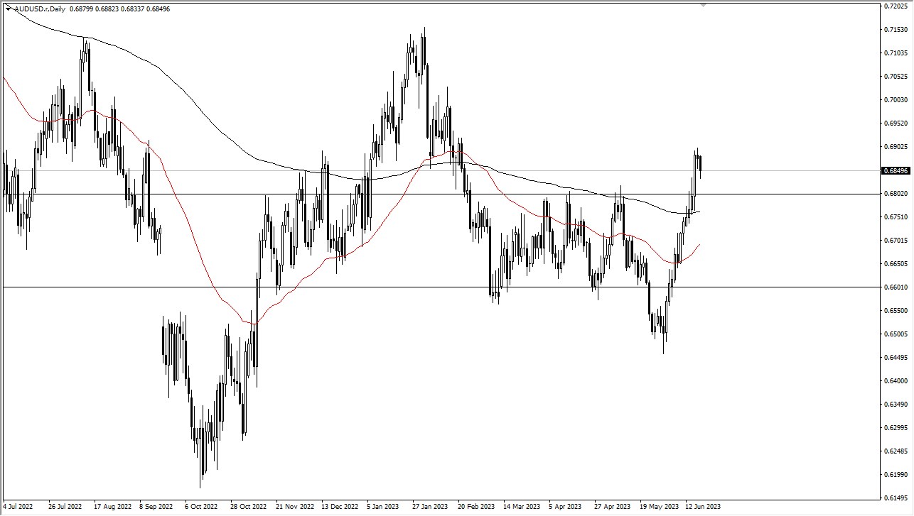 Australian Dollar