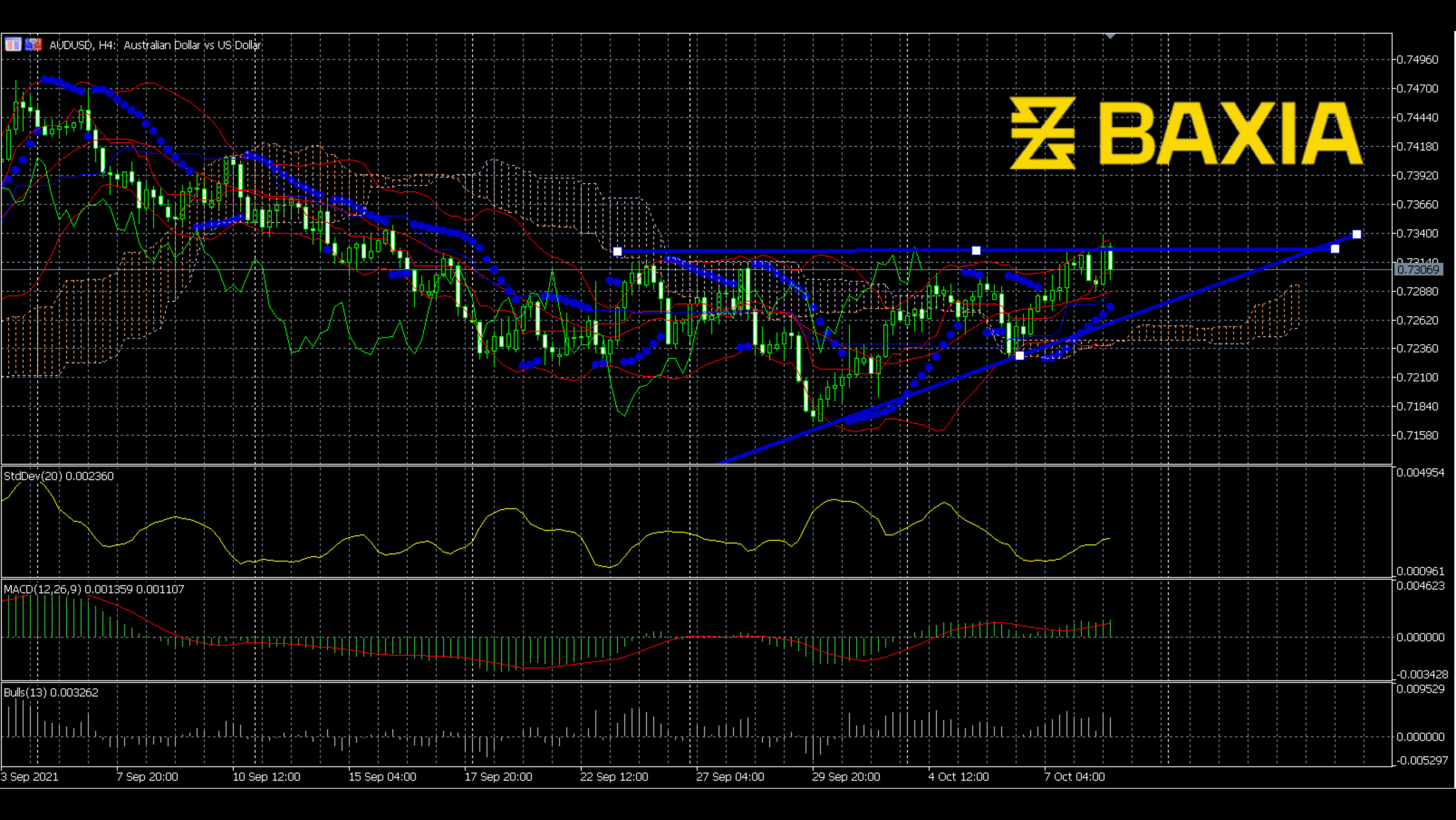 audusd1008