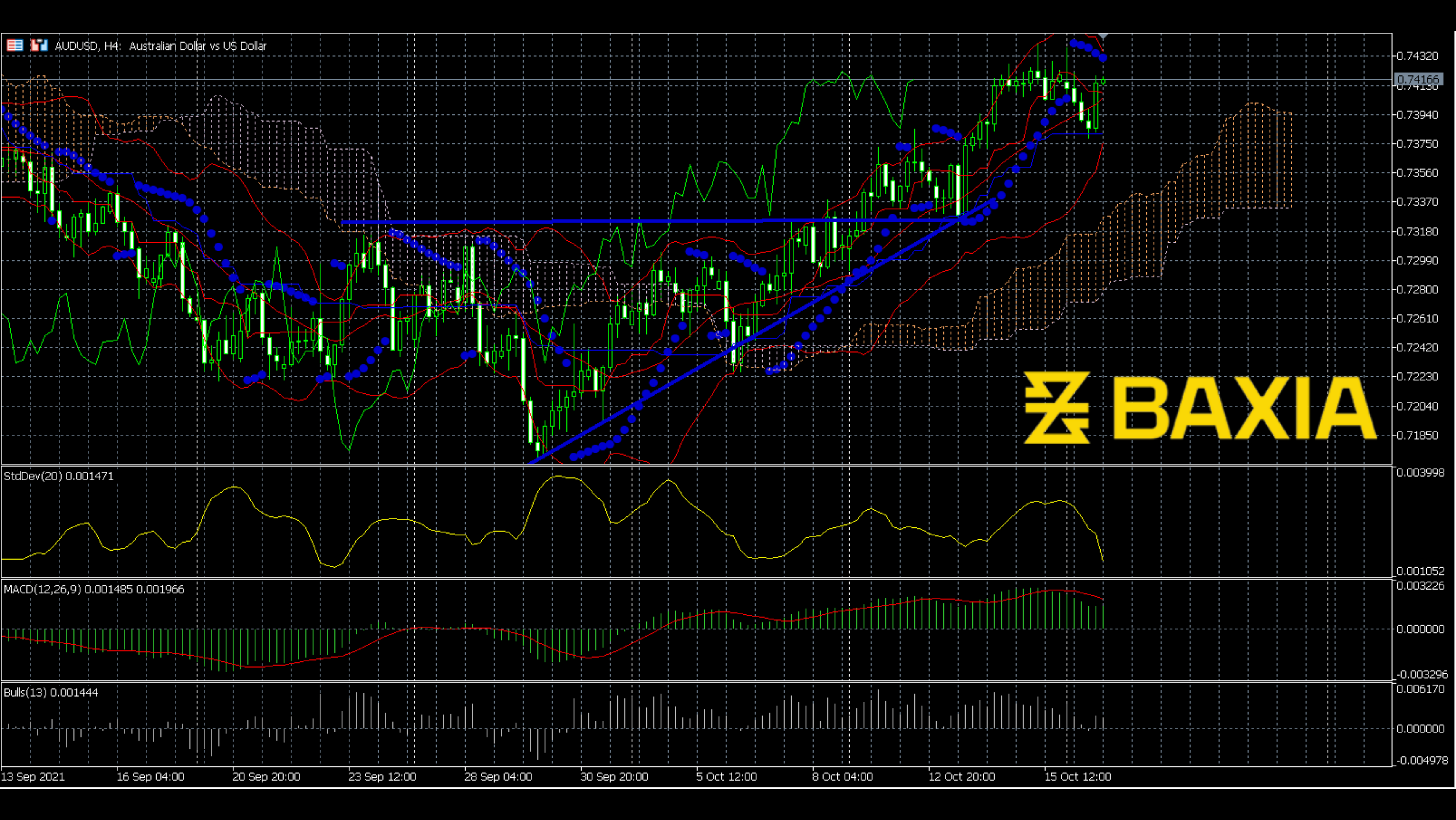 audusd1018