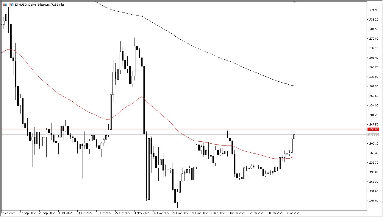 Ethereum resists