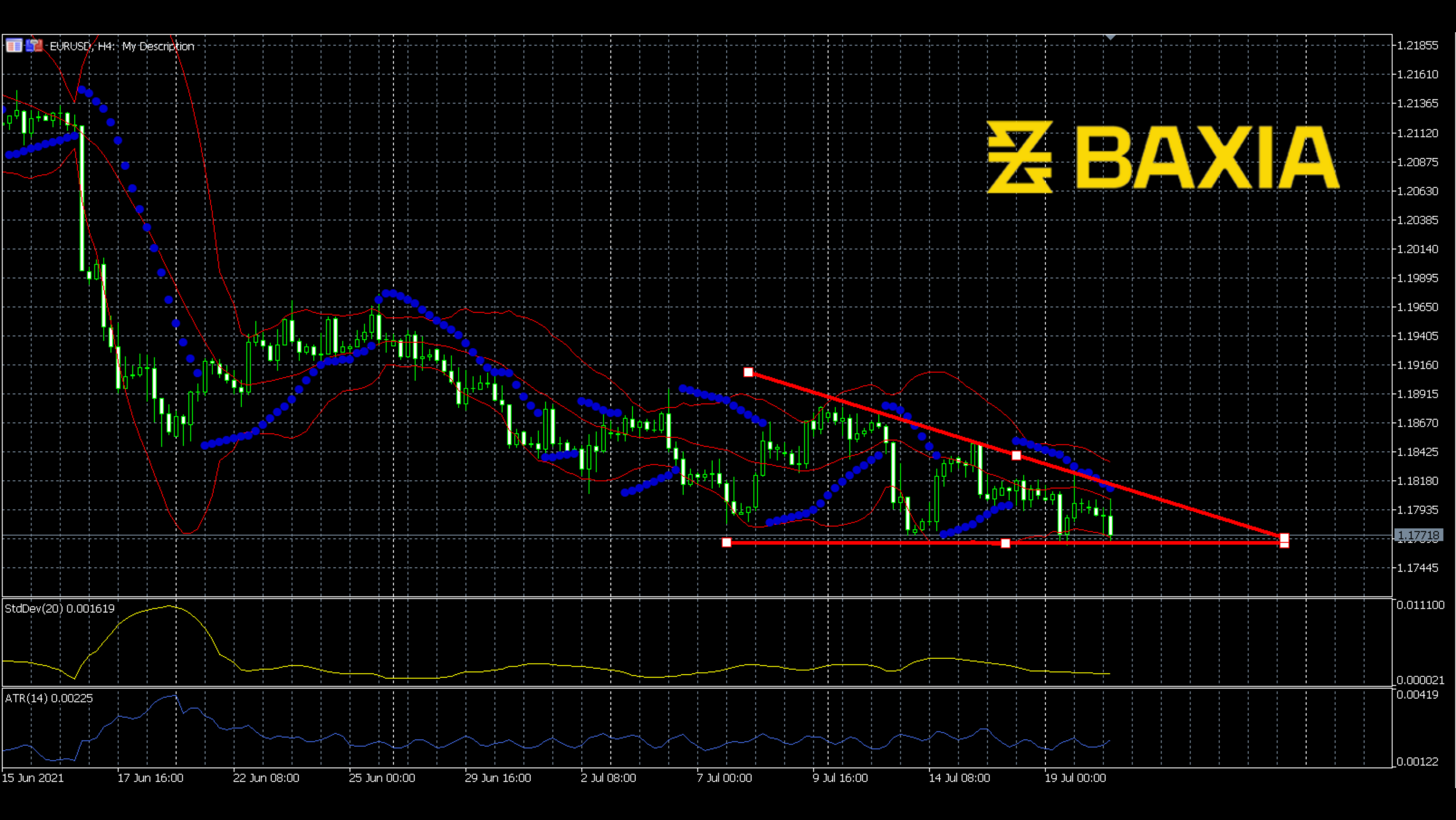 eurusd0720