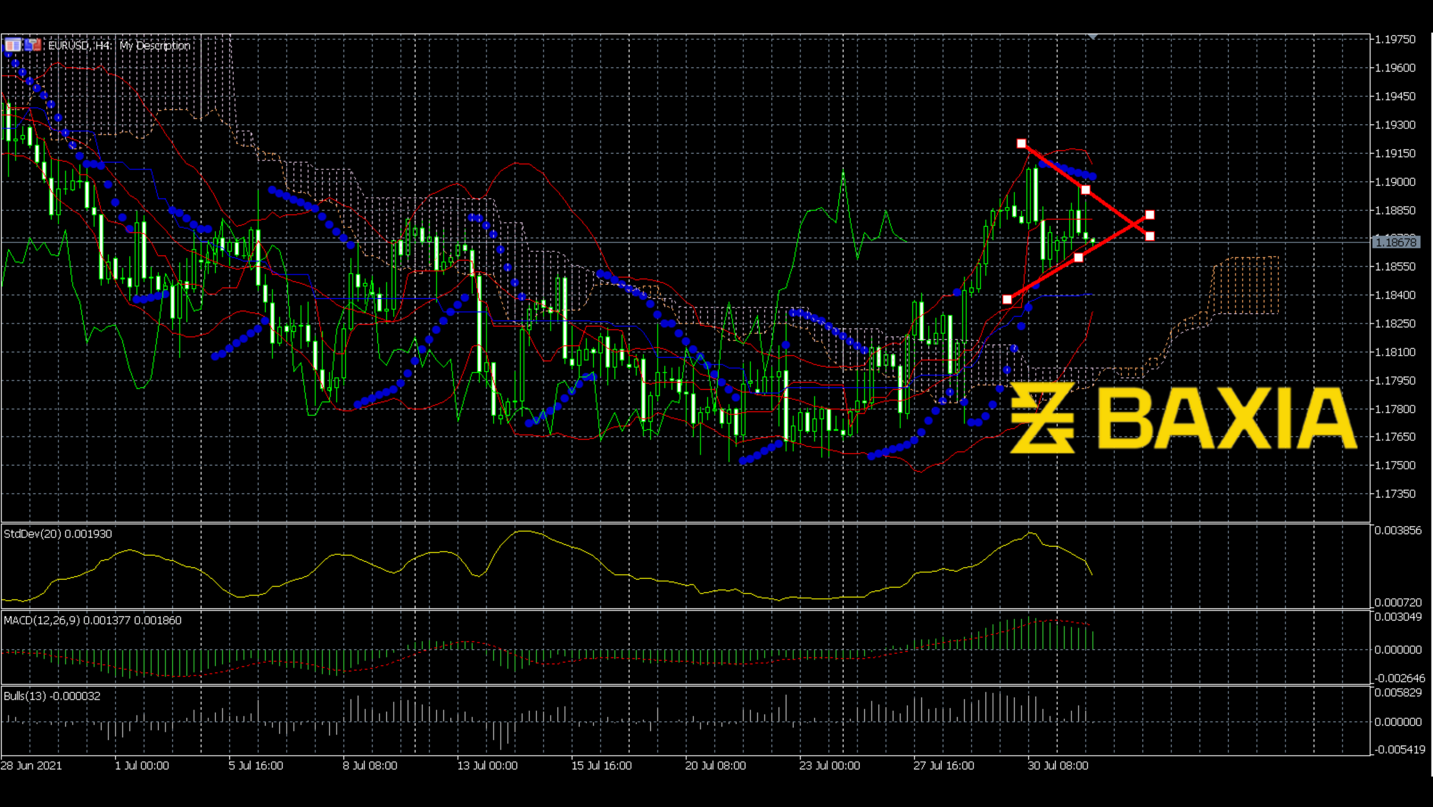 eurusd0802