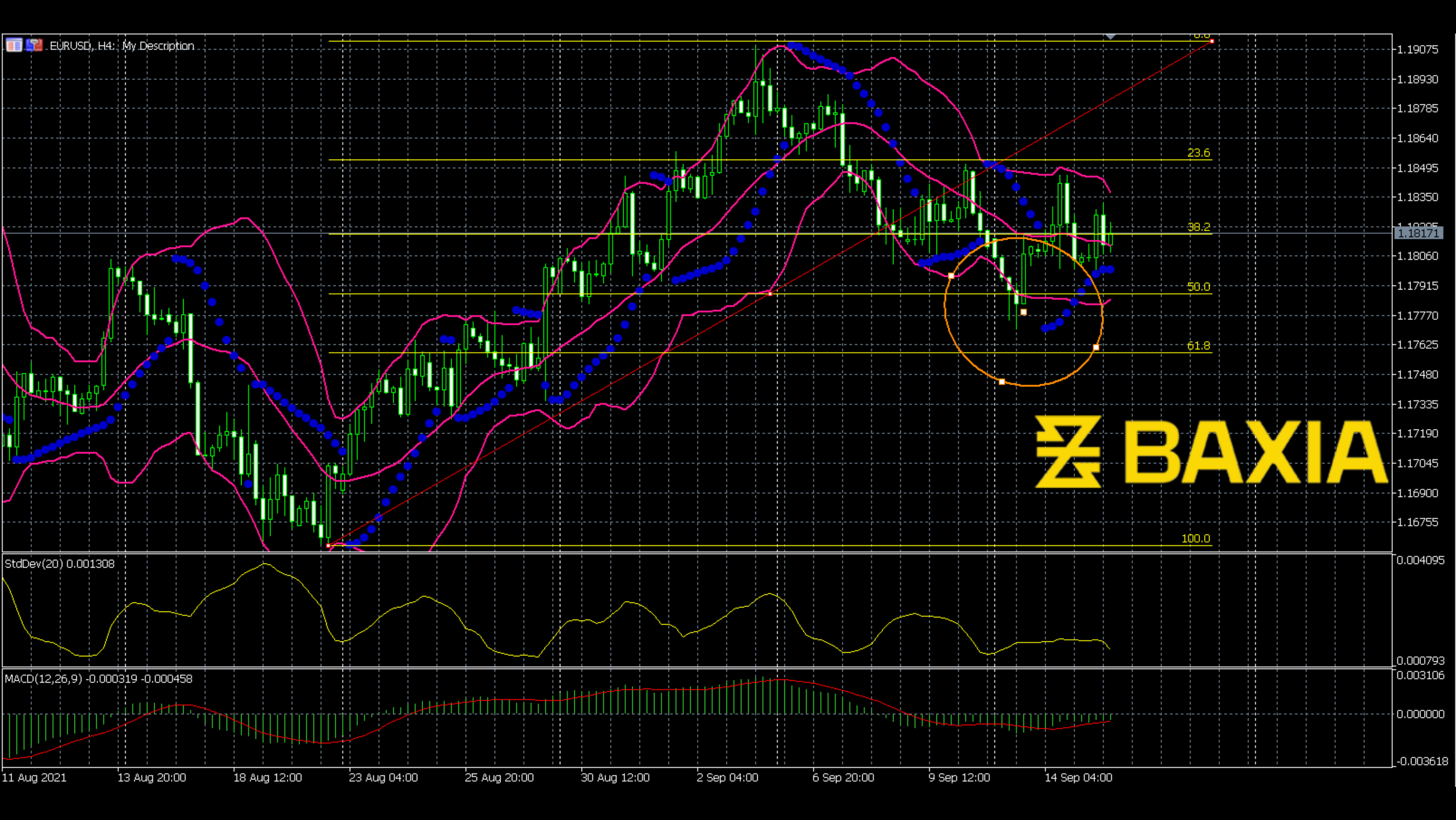 eurusd0915