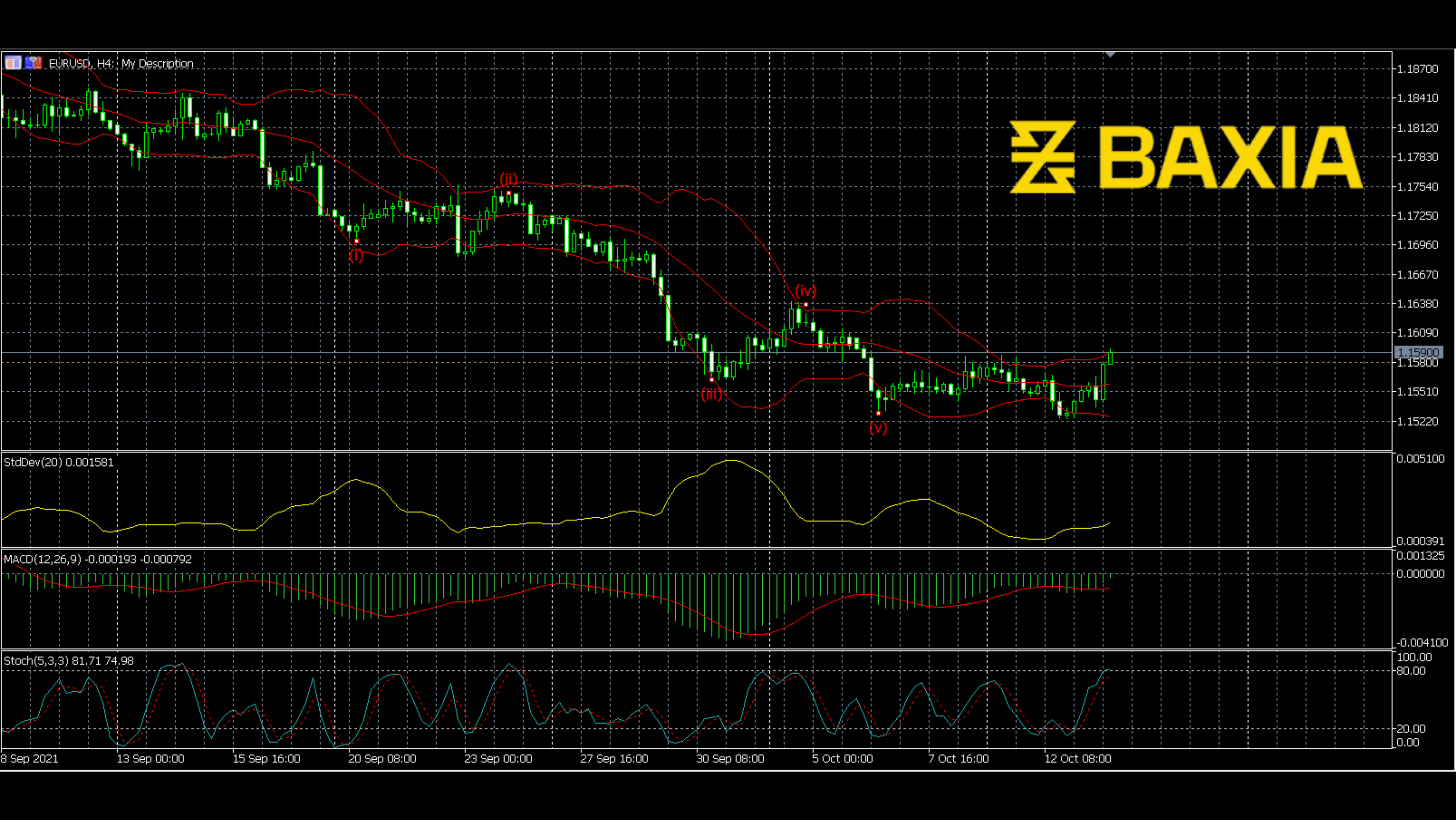 eurusd1013