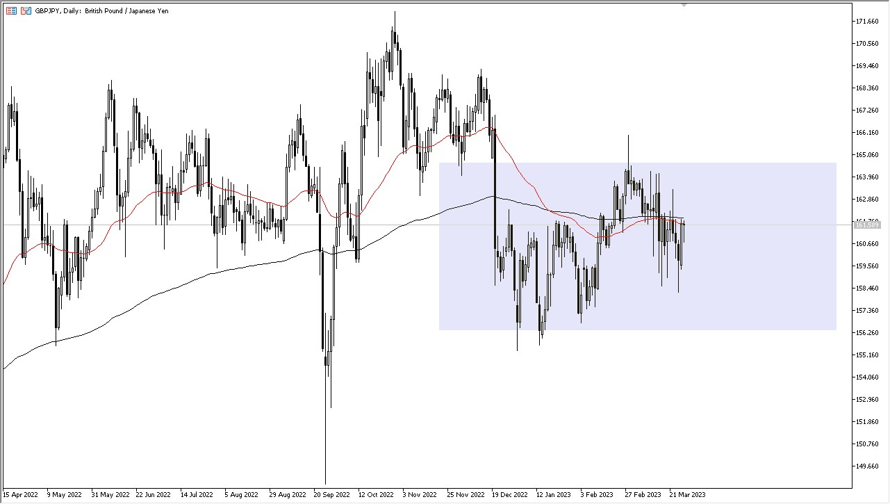 gbpjpy (1)