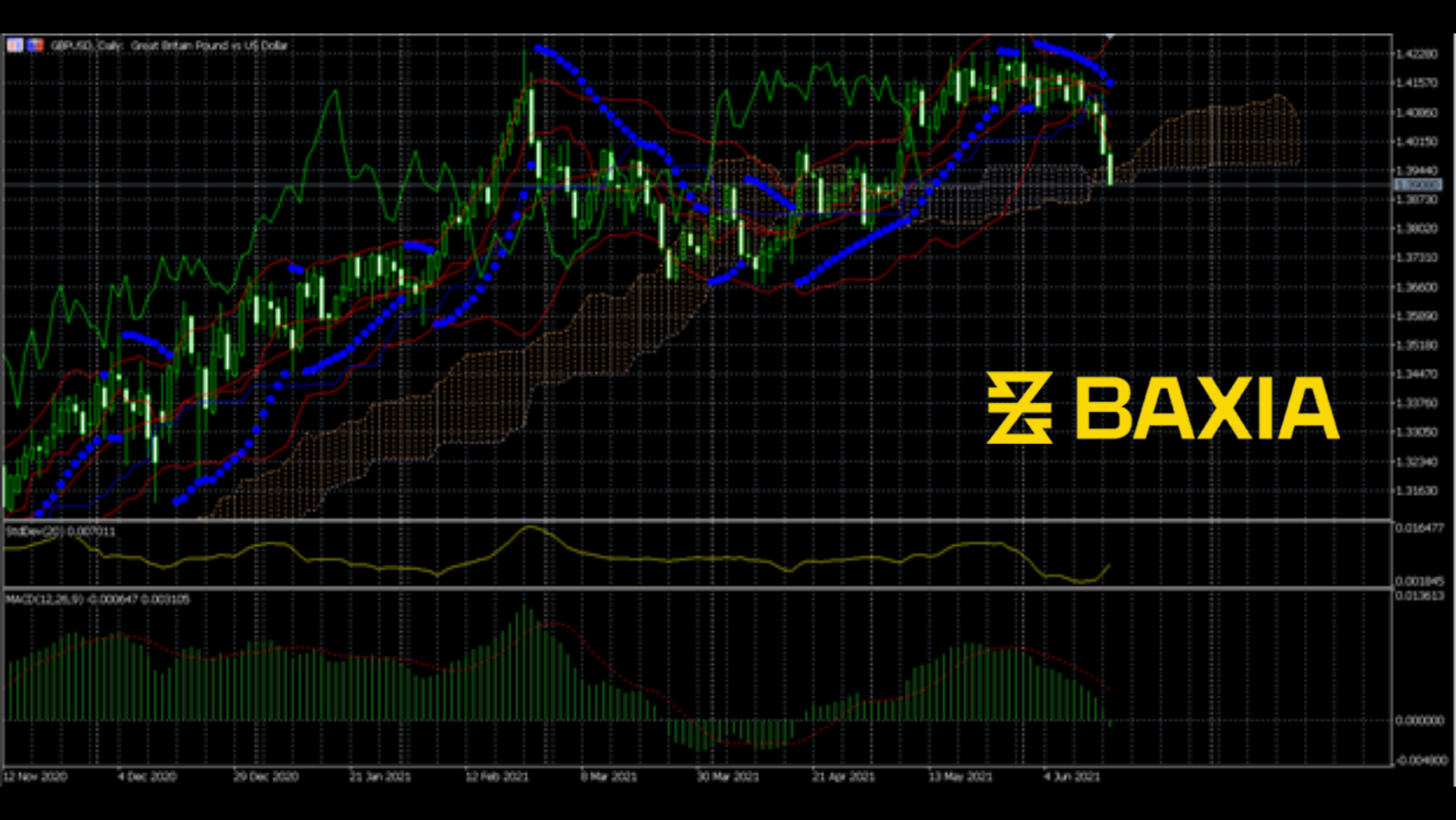 gbpusd0617finished