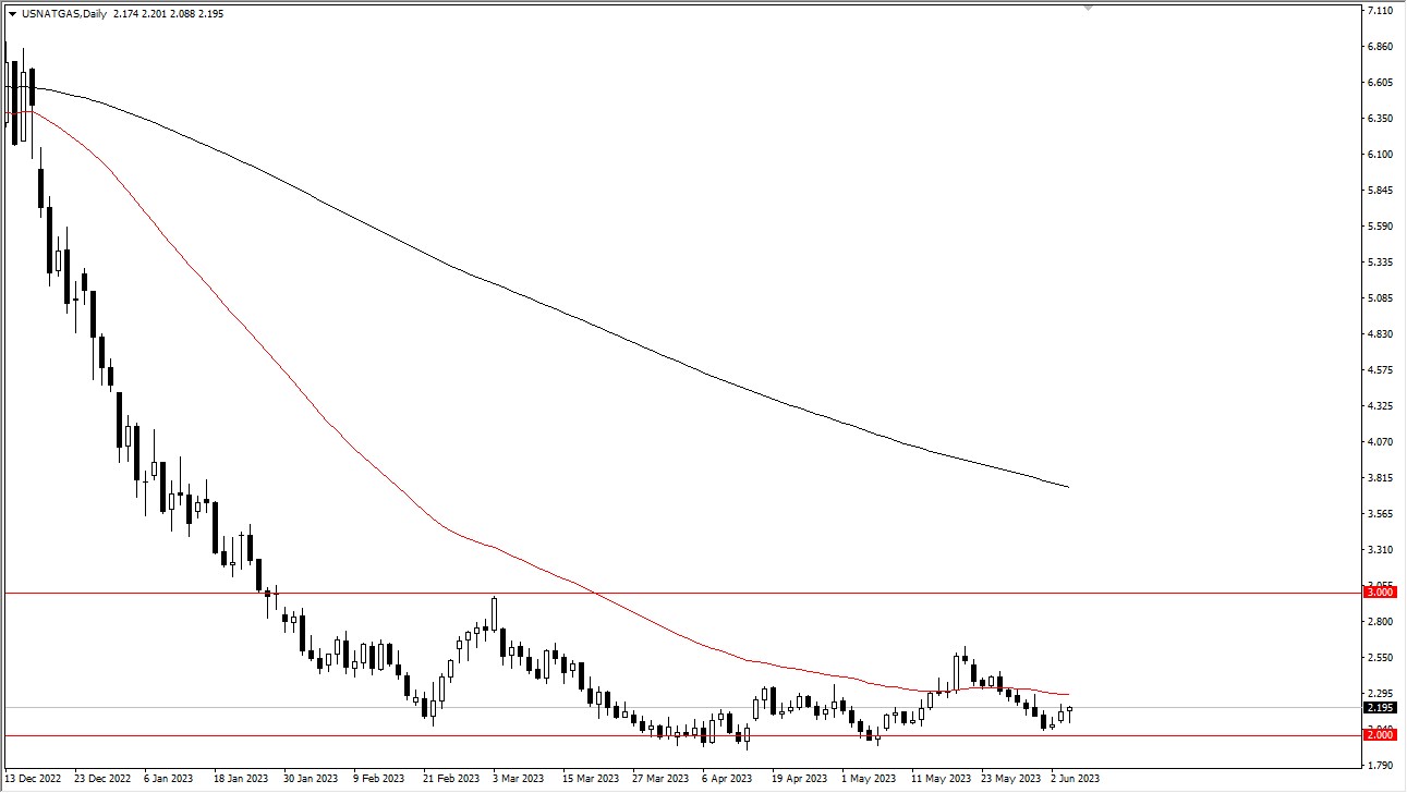 natgas (1)