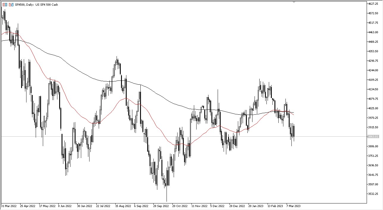 SP 500 market