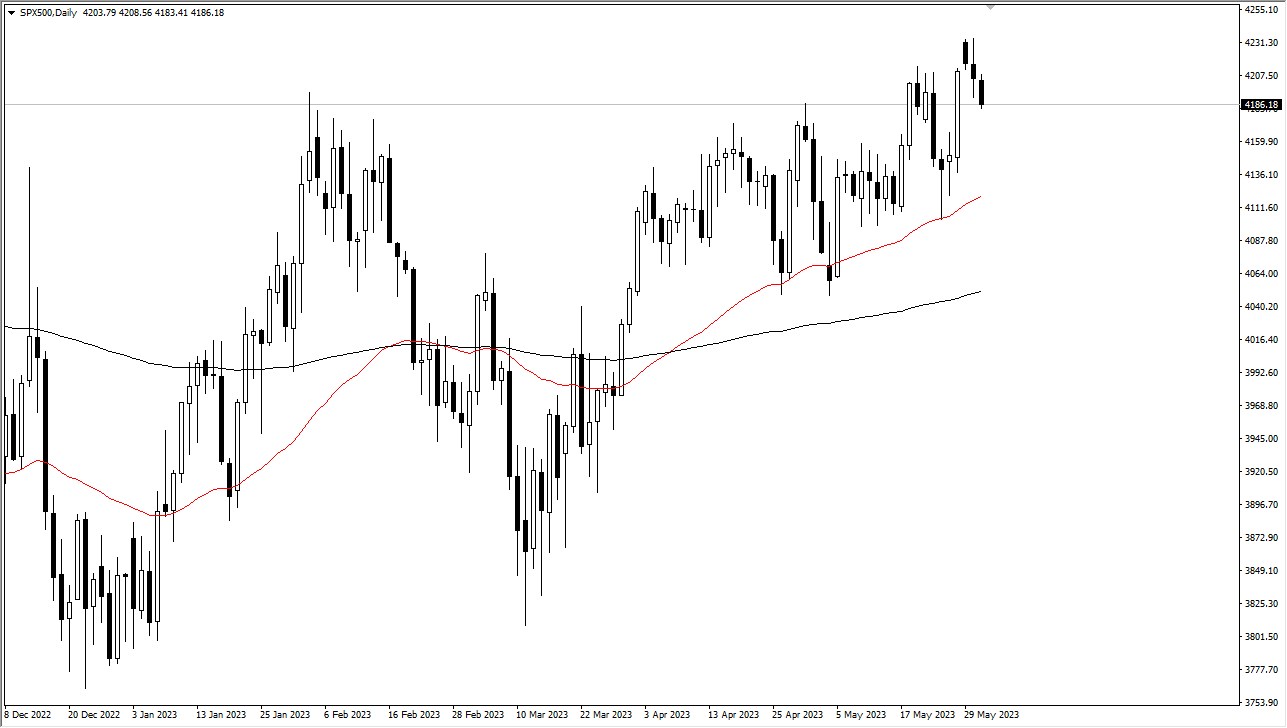 sp500