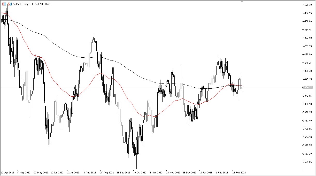 SP 500 market