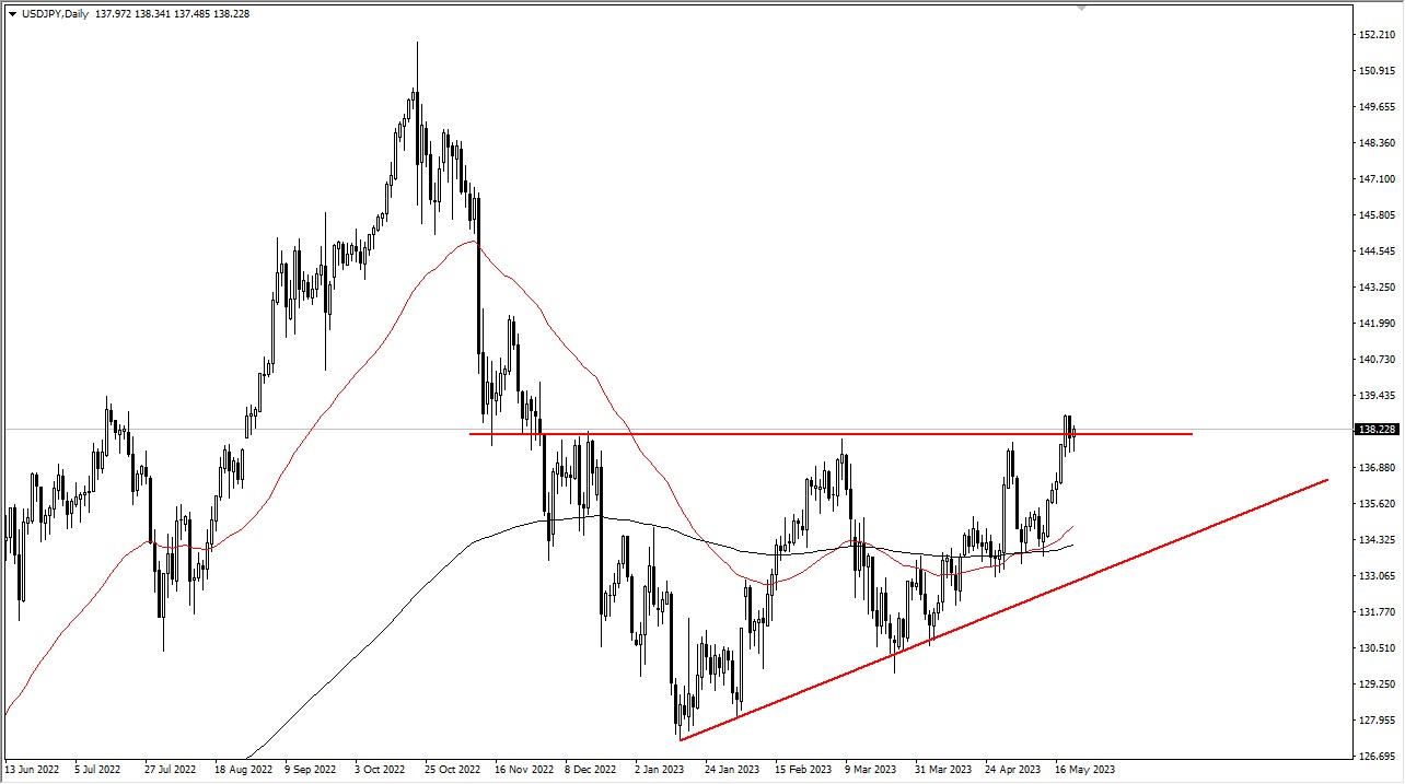 usdjpy