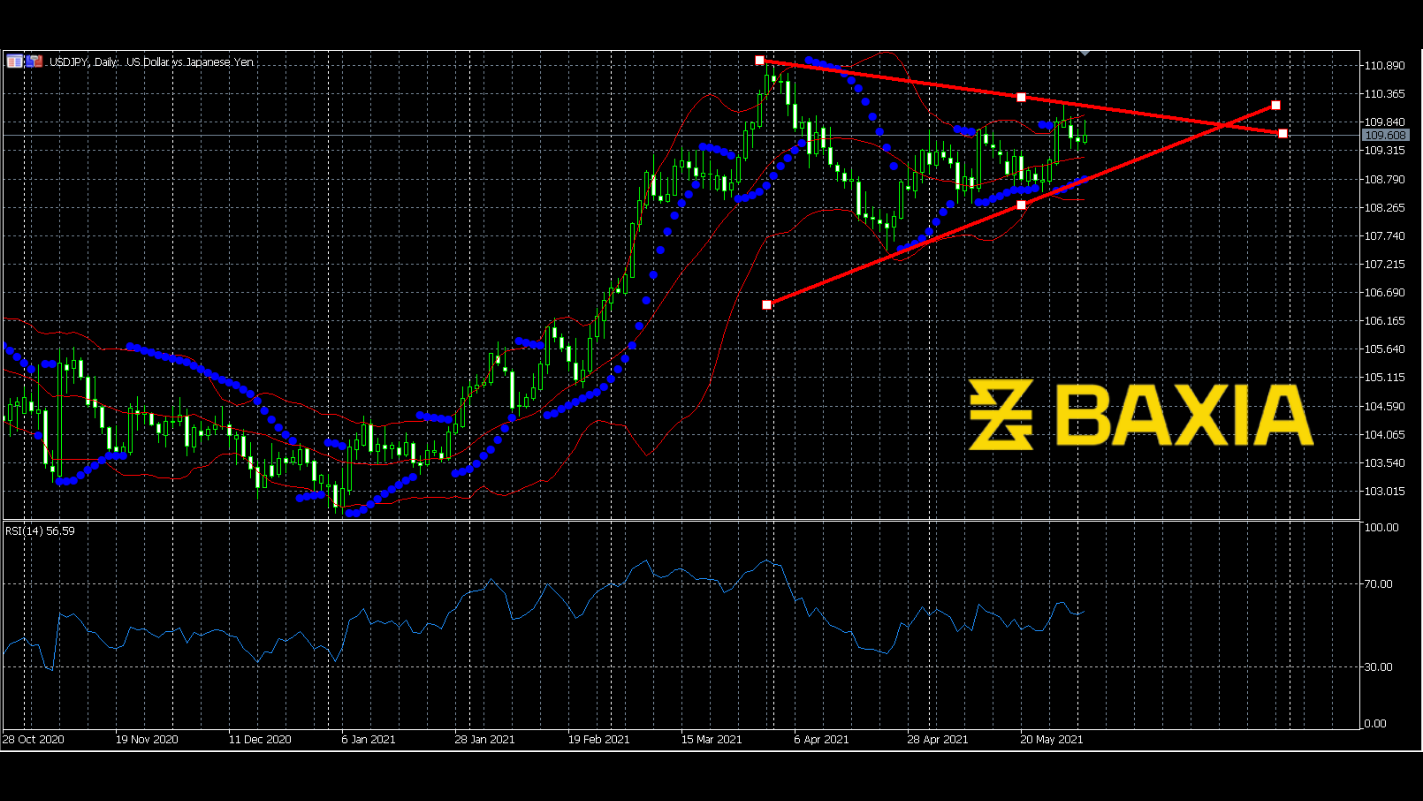 usdjpy0602finished