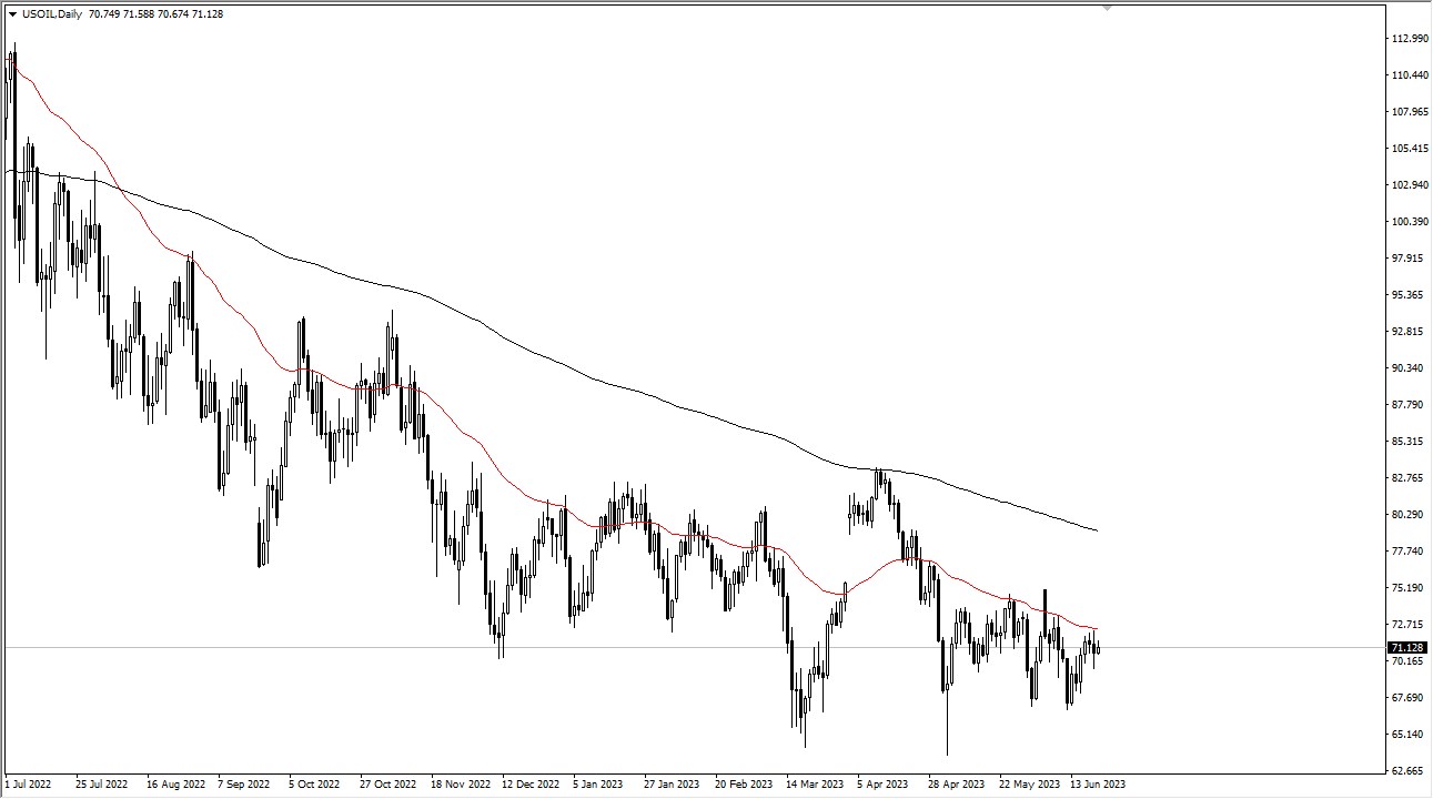 usoil (1)-1