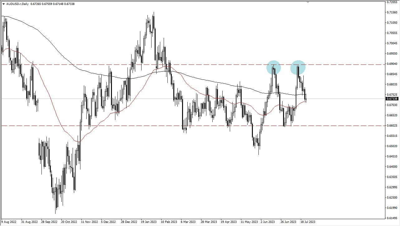 The Australian dollar showed resilience during Monday's trading session, commencing the week on a positive note.